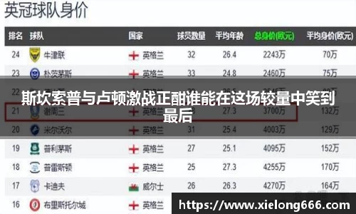 斯坎索普与卢顿激战正酣谁能在这场较量中笑到最后